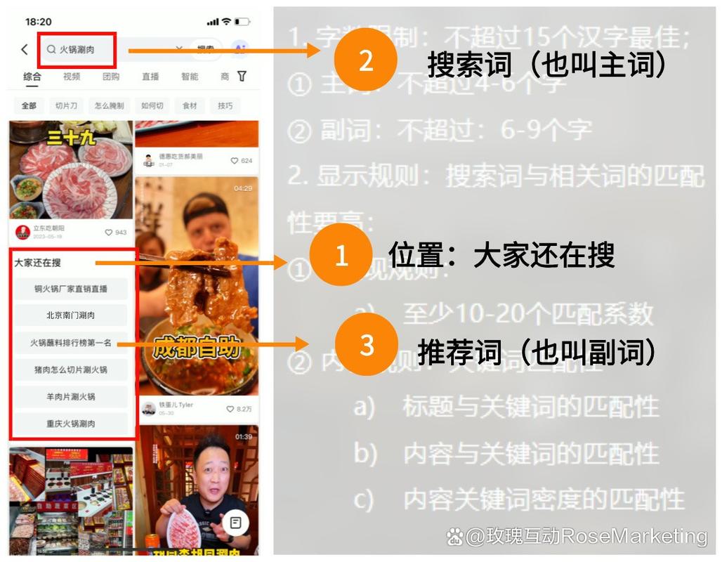快手1000元买站SEO影响_快手买站风险挑战_快手买站一块钱100