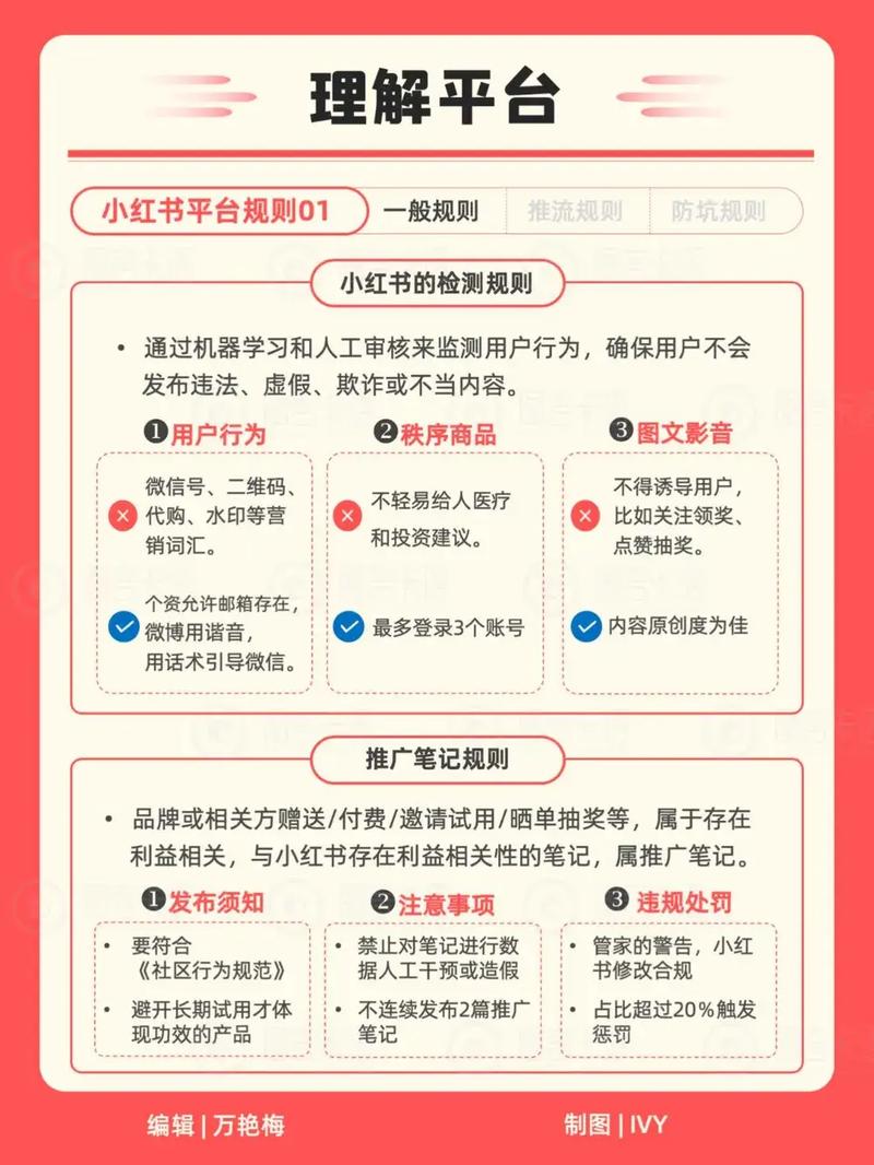 小红书刷量风波_电商平台刷单产业链_小红书自助平台业务下单真人