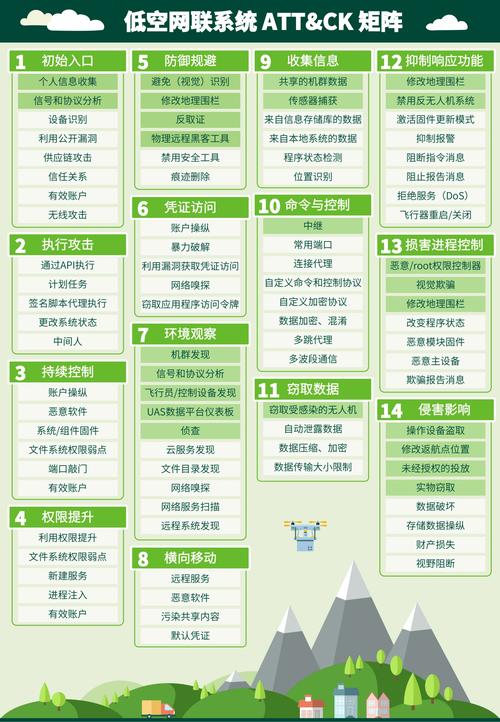卡盟平台虚拟产品交易_卡盟平台创业优势_卡盟商城