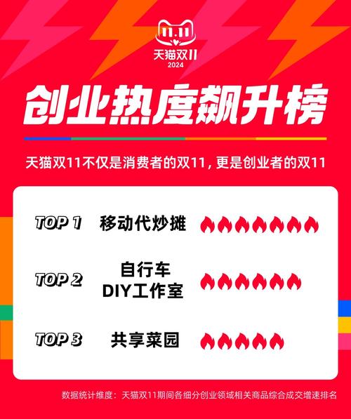 快手电商惠商举措_0元开店类目扩展_快手双击24h下单网站