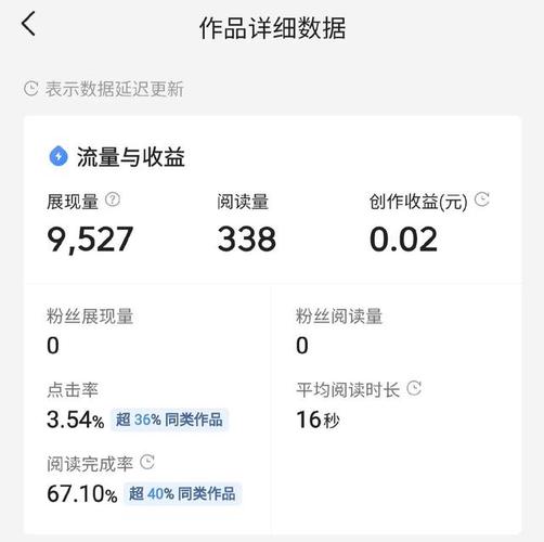 快手创作者收益粉丝数量_快手内容质量提升_快手涨粉丝1元1000下载
