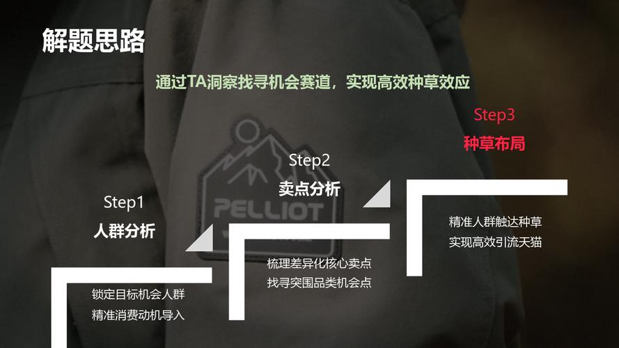 小红书涨粉有钱吗_小红书内容生态治理_小红书电商战略转型
