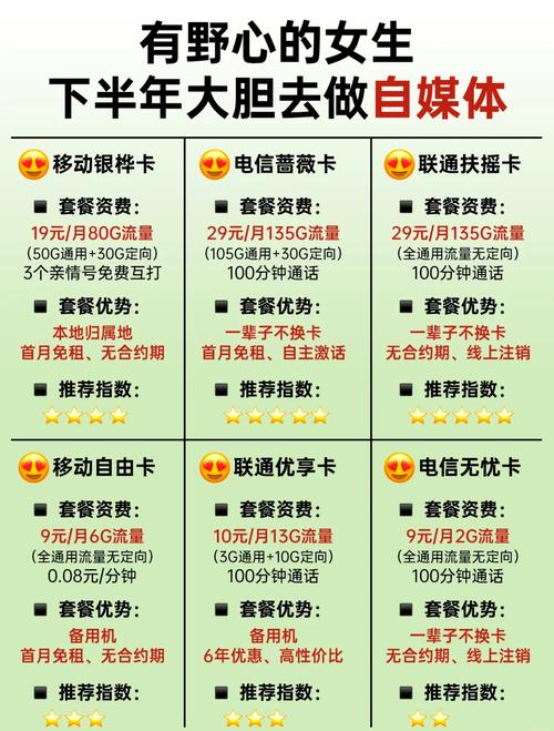 快手卡片数据分析_快手卡片推广技巧_快手人气票有什么用