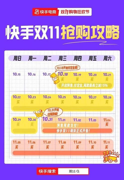 短视频平台低价促销效果分析_快手一块钱100个活动营销策略_快手业务下单平台
