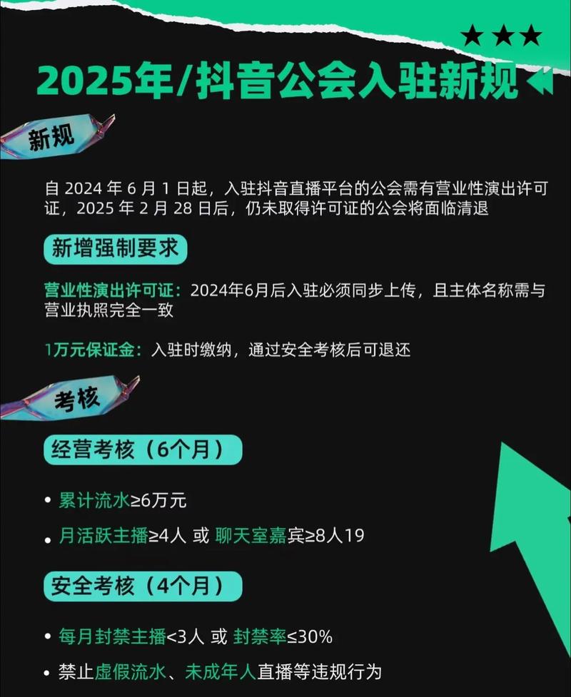 抖音医疗内容审核指南_抖音医疗创作者新规_抖音有效粉丝是怎么认定的