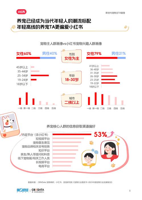 小红书粉丝自动下单_小红书原创内容营销_小红书女性用户兴趣营销