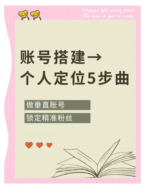 小红书涨粉丝最快的方法_小红书优质内容打造方法_小红书账号精准定位策略