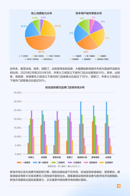 快手24小时秒单业务网_快手营收增长10.9%_快手2025年第一季度财报