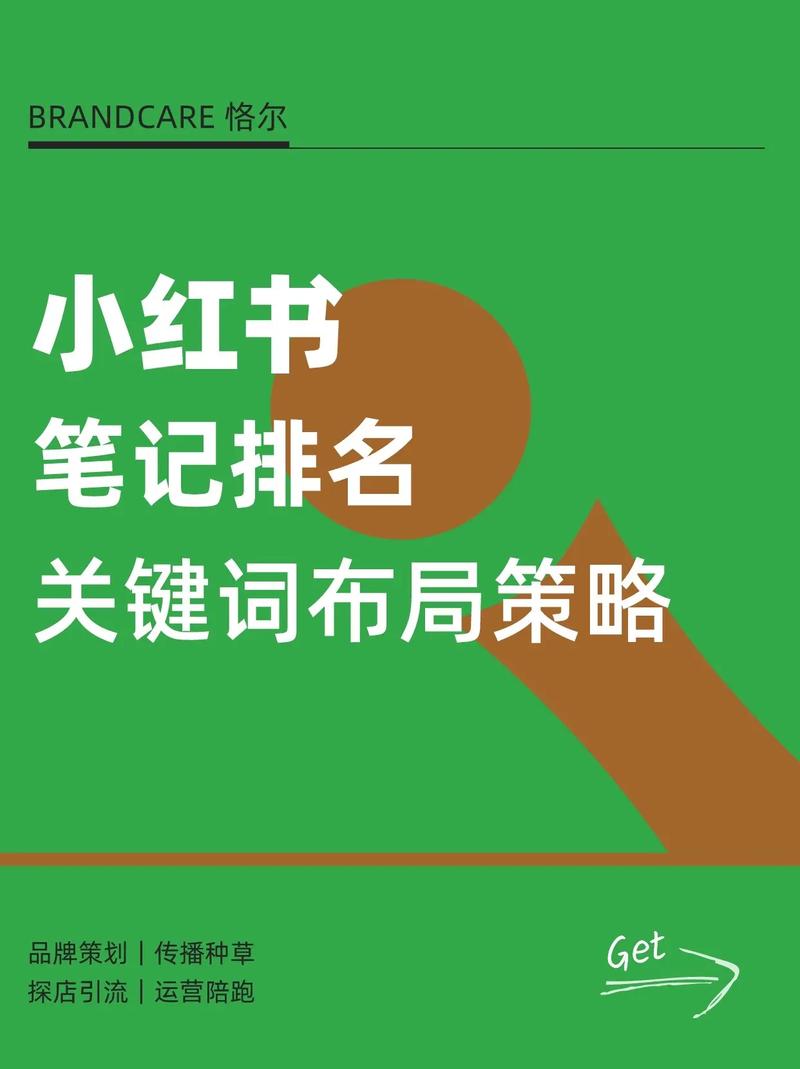 热门话题标签使用_小红书笔记关键词优化_小红书涨粉丝最快的方法