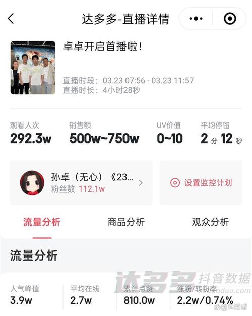 外贸优品专场直播活动_央视新闻抖音直播带货_抖音低价二十四小站下单平台