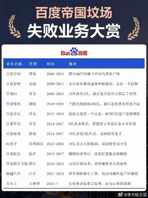 抖音点赞免费24小时在线_百度短剧市场分析_百度短剧发展