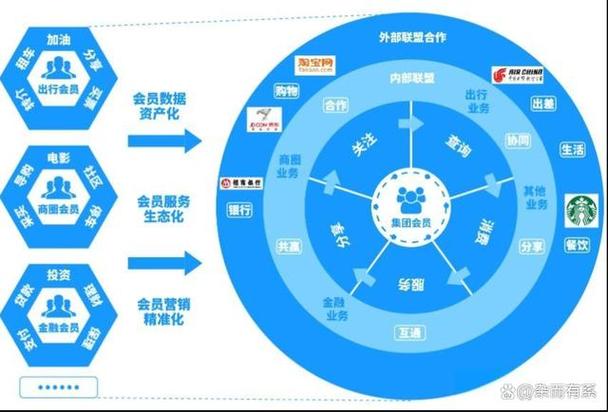 抖音24小时全自助下订单_电商业财分析工具_抖音电商订单取消率优化