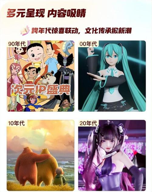 快手次元IP盛典_1元涨100粉快手_二次元IP狂欢之夜