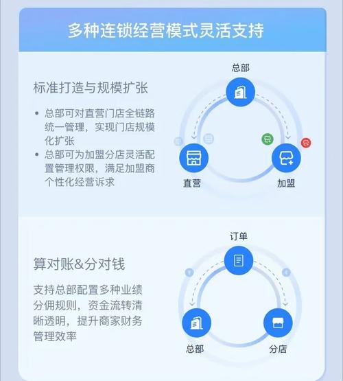 抖音业务下单24小时最低价_顶点卡盟官网抖音点赞平台_全网低价快手刷赞系统