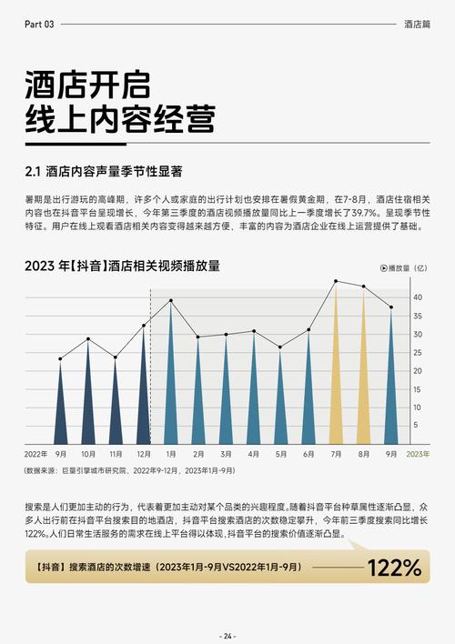抖音地铁票务线上交易_抖音1：1充值_抖音地铁票务规范