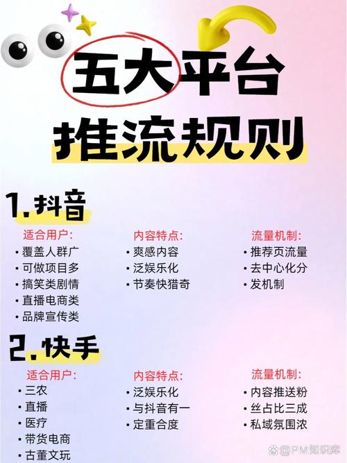 2024年抖音带货平台推荐_抖音热门点赞带货平台_抖音粉丝下单链接秒到账