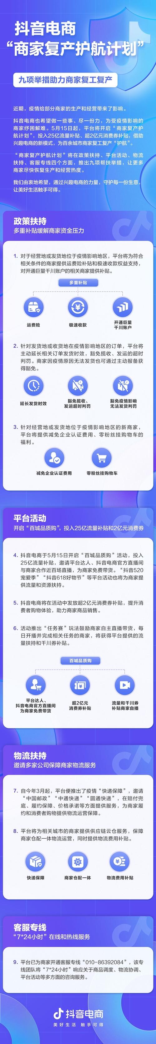 抖音电商流量补贴_抖音电商商家复产护航计划_抖音业务24小时在线下单