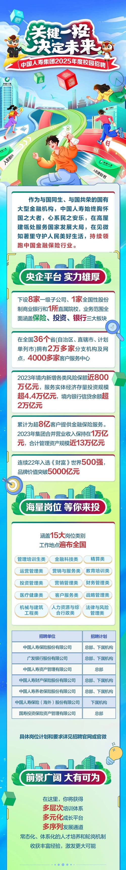 中国人寿抖音平台预算_中国人寿抖音品牌合作项目_抖音业务平台
