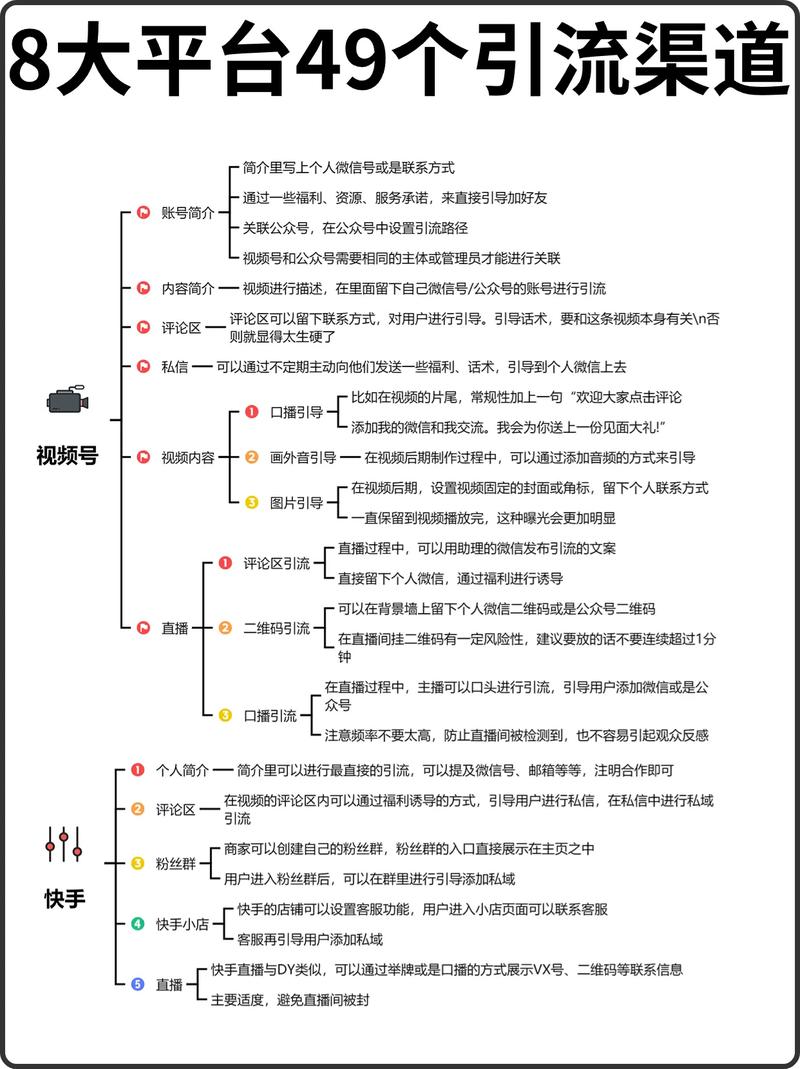 520zan.cn抖音引流服务_抖音引流接单平台免费刷qq空_抖音人气业务
