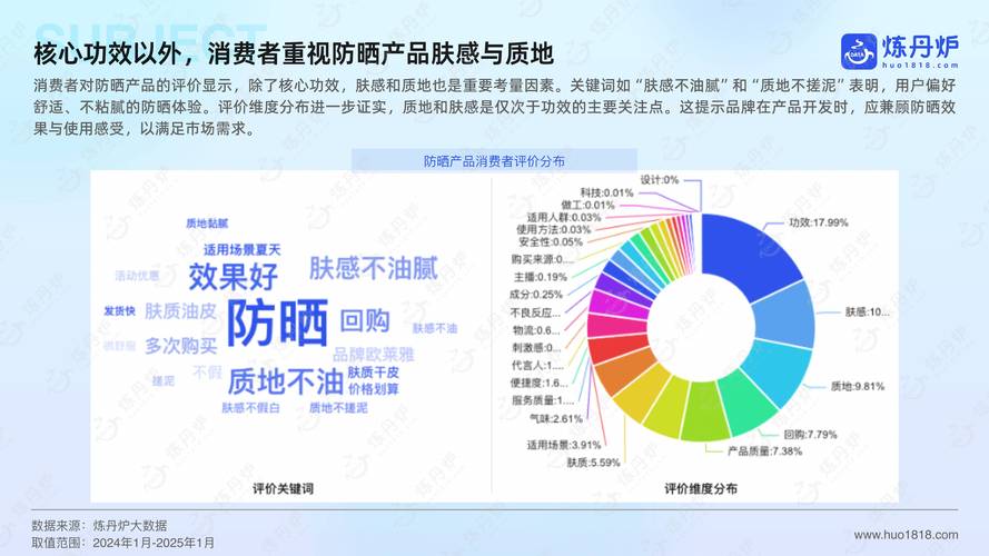 拼多多互相助力__ 防晒衣电商千亿扶持计划 