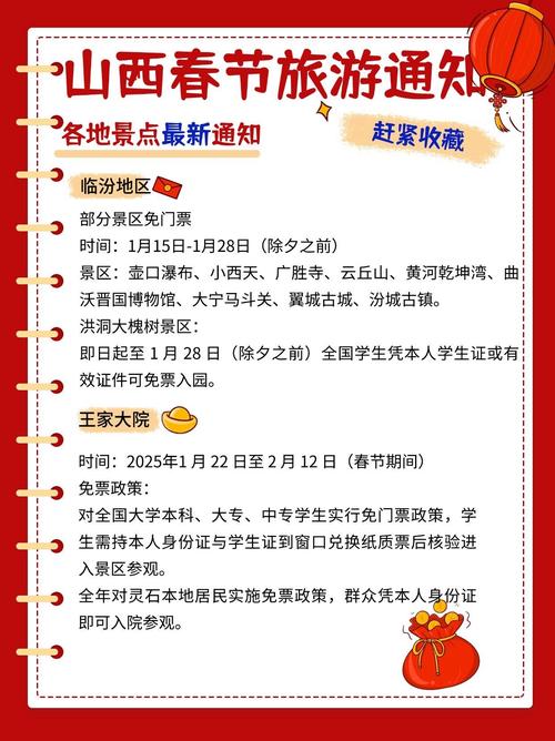 春节旅游热度城市_春节旅游搜索量增长_买热度会限流吗