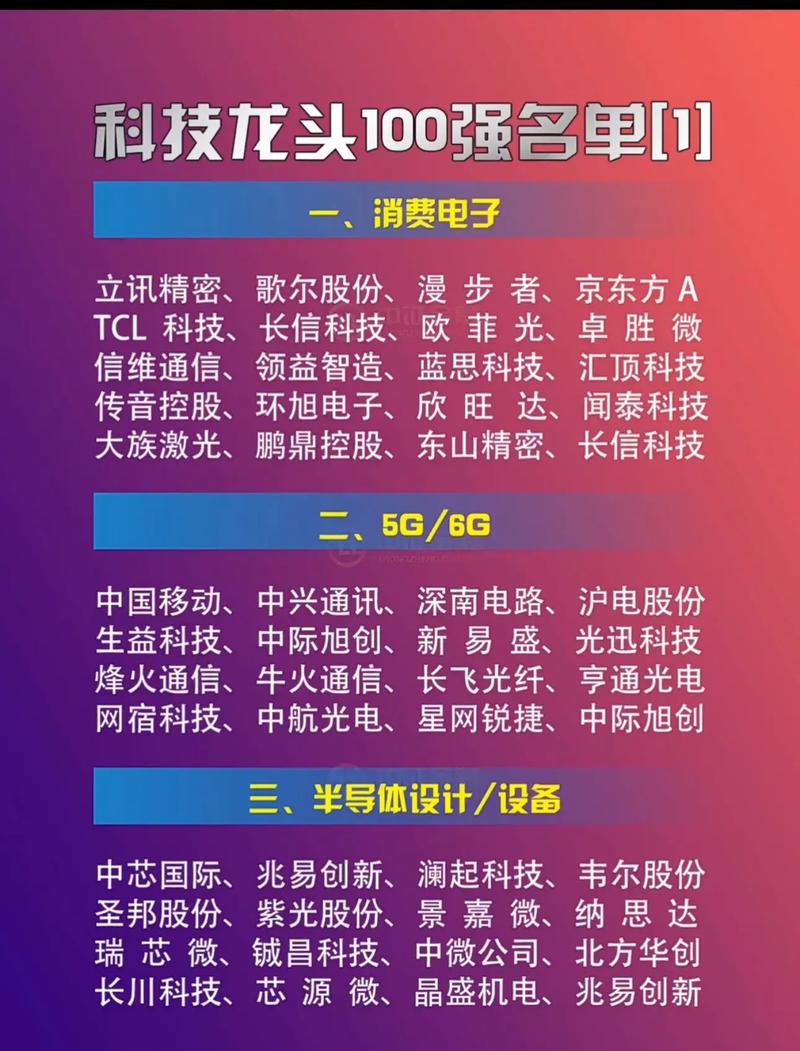 2025抖音内容付费龙头股_抖音业务下单24小时便宜_抖音龙头股名单