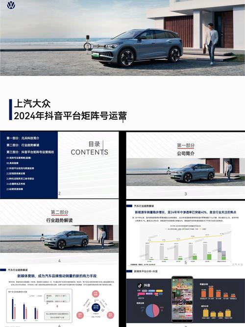汽车品牌抖音获客_抖音汽车营销活动_免费领10000播放量软件