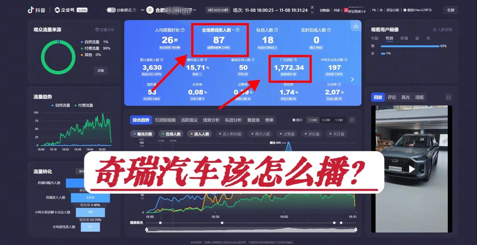 抖音汽车营销活动_汽车品牌抖音获客_免费领10000播放量软件
