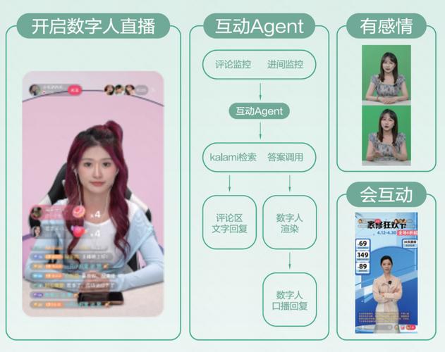 快手创业_快手点赞自助平台有哪些_点赞自助平台