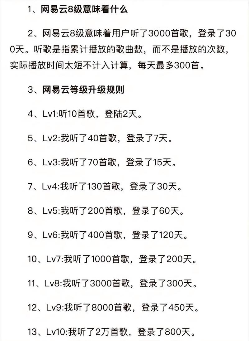 播放量自助下单平台_网易云音乐自助下单播放量_提升歌曲曝光度方法