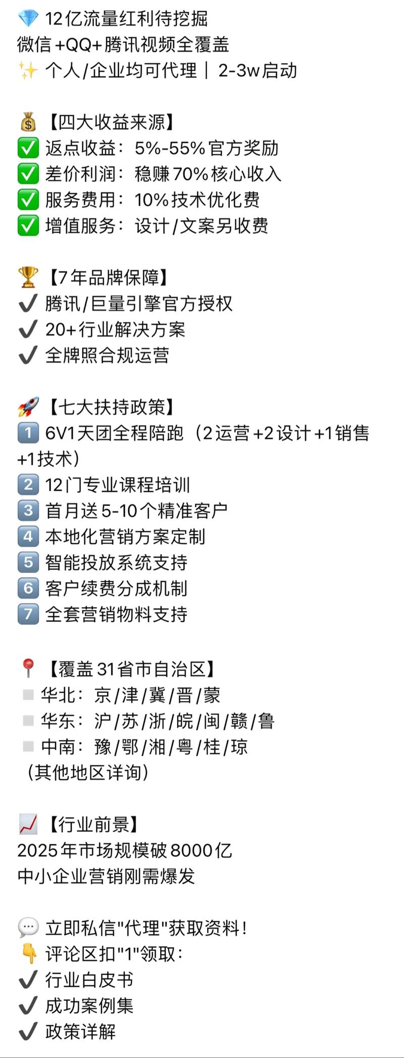 QQ空间大号推广_qq空间说说便宜买赞_低成本获取用户