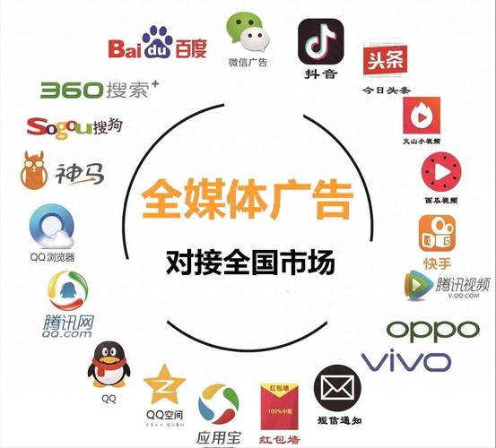 抖音业务24小时在线下单_24小时抖音热门业务平台_一元10万qq赞