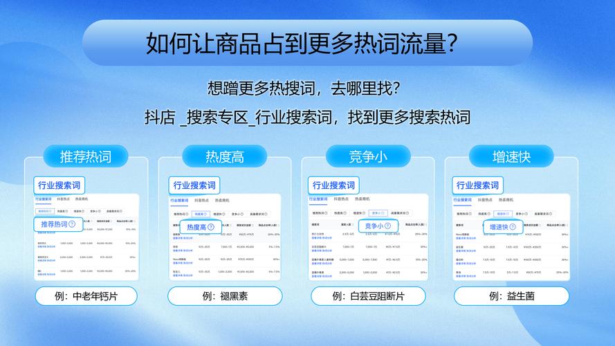 抖音24小时在线点餐商城特点_抖音业务24小时在线下单_抖音商家24小时在线订购商城