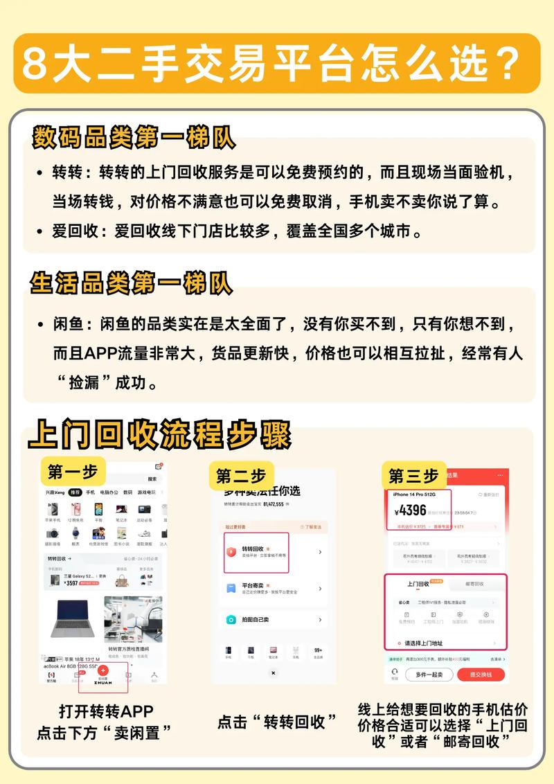 闲鱼司法拍卖靠谱吗_闲鱼法院拍卖真假_闲鱼业务下单