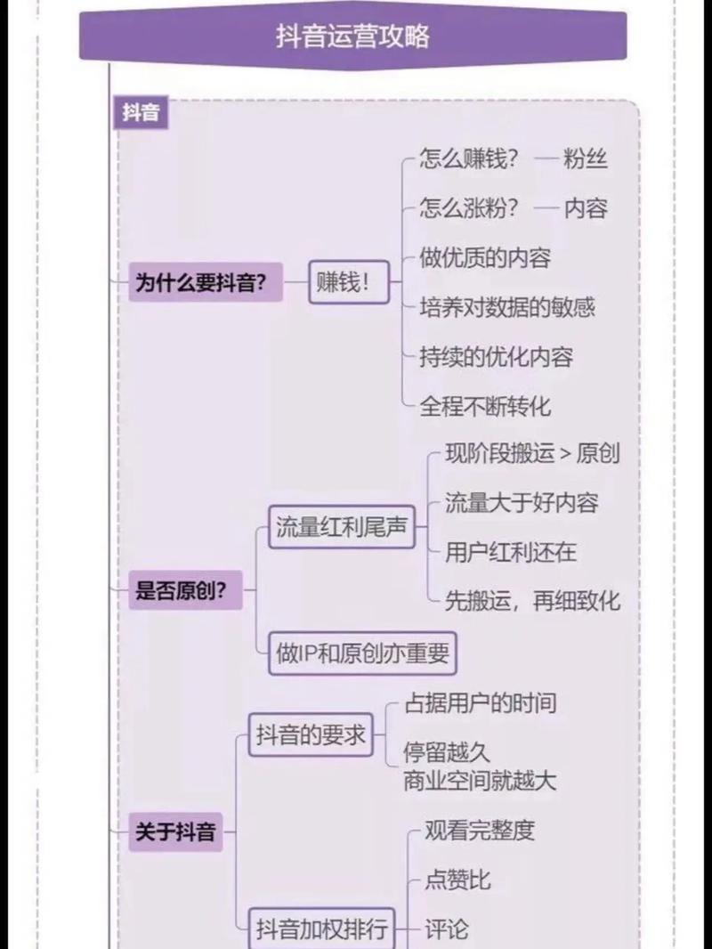 小红书涨粉快变现快接广多_低粉高变现账号思维_小红书涨粉可以赚钱吗