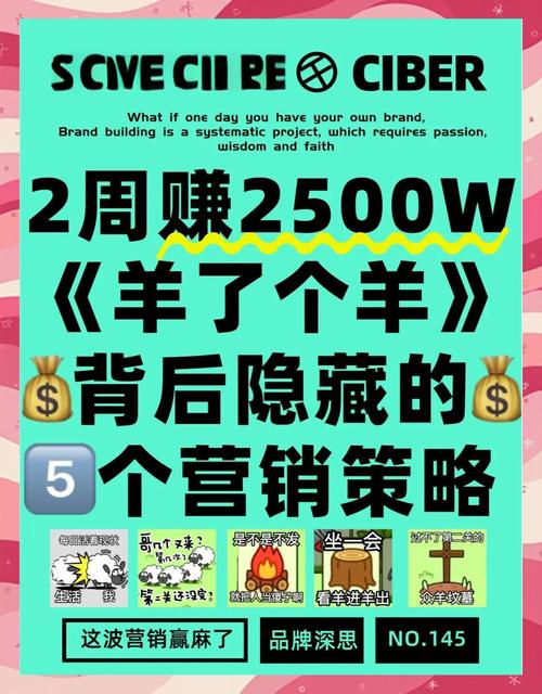 代刷平台_羊了个羊游戏爆火原因分析_羊了个羊官方公告清除排行数据