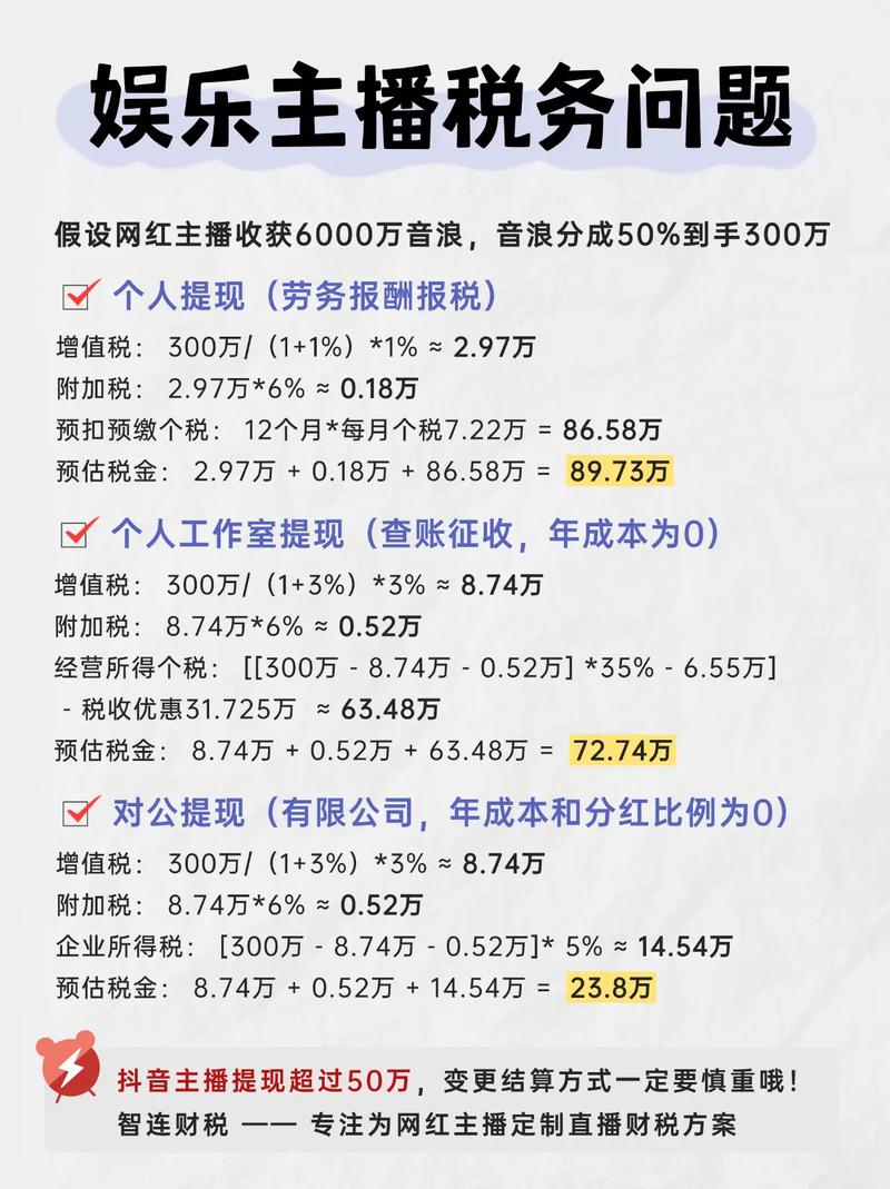 抖音有效粉丝500怎么弄_抖音音浪收入计算_抖音音浪提现比例