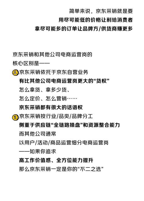 京东低价策略_比价绩效排名_抖音业务全网最低价