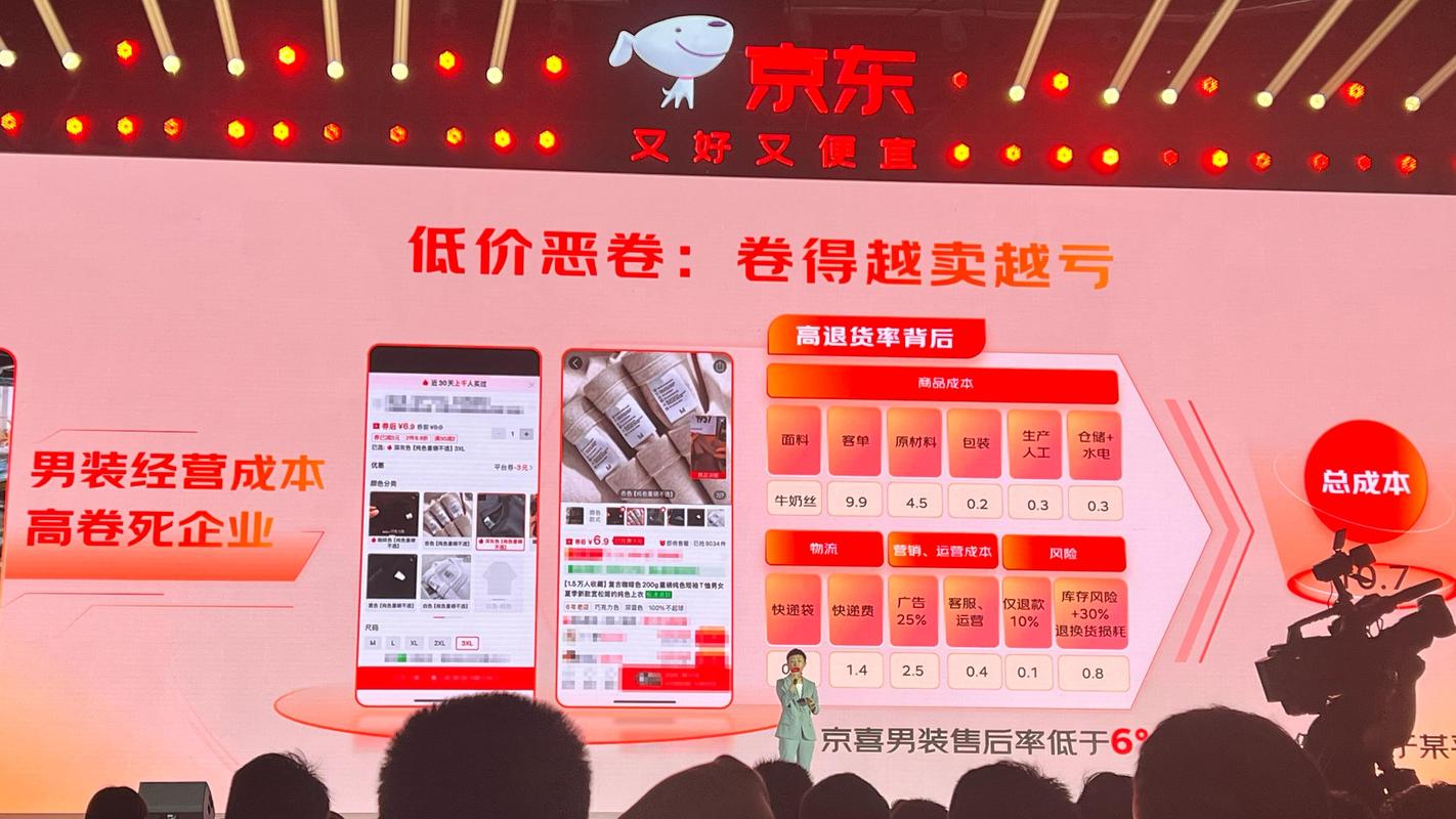 比价绩效排名_京东低价策略_抖音业务全网最低价