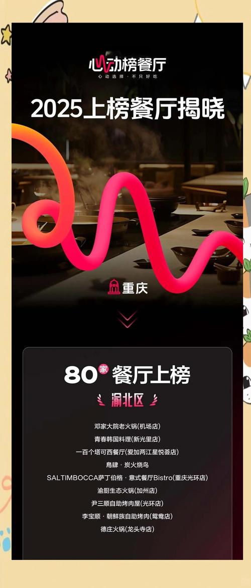 成都抖音心动餐厅名单_抖音粉丝自助_抖音心动餐厅2021榜单