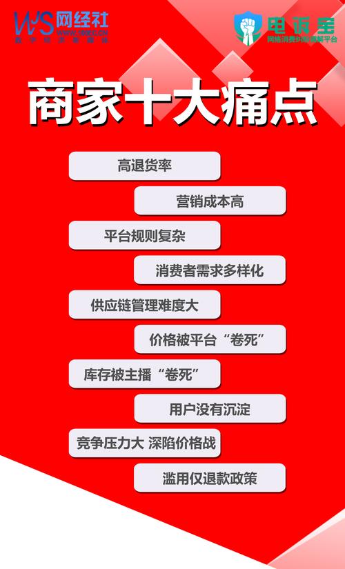 商家生态位共享价值_电商平台弱化低价策略_抖音业务低价自助平台超低价