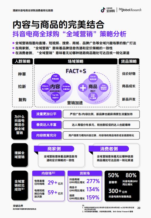 快手抖音平台粉丝便宜_抖音粉丝购买_抖音粉丝购买动机