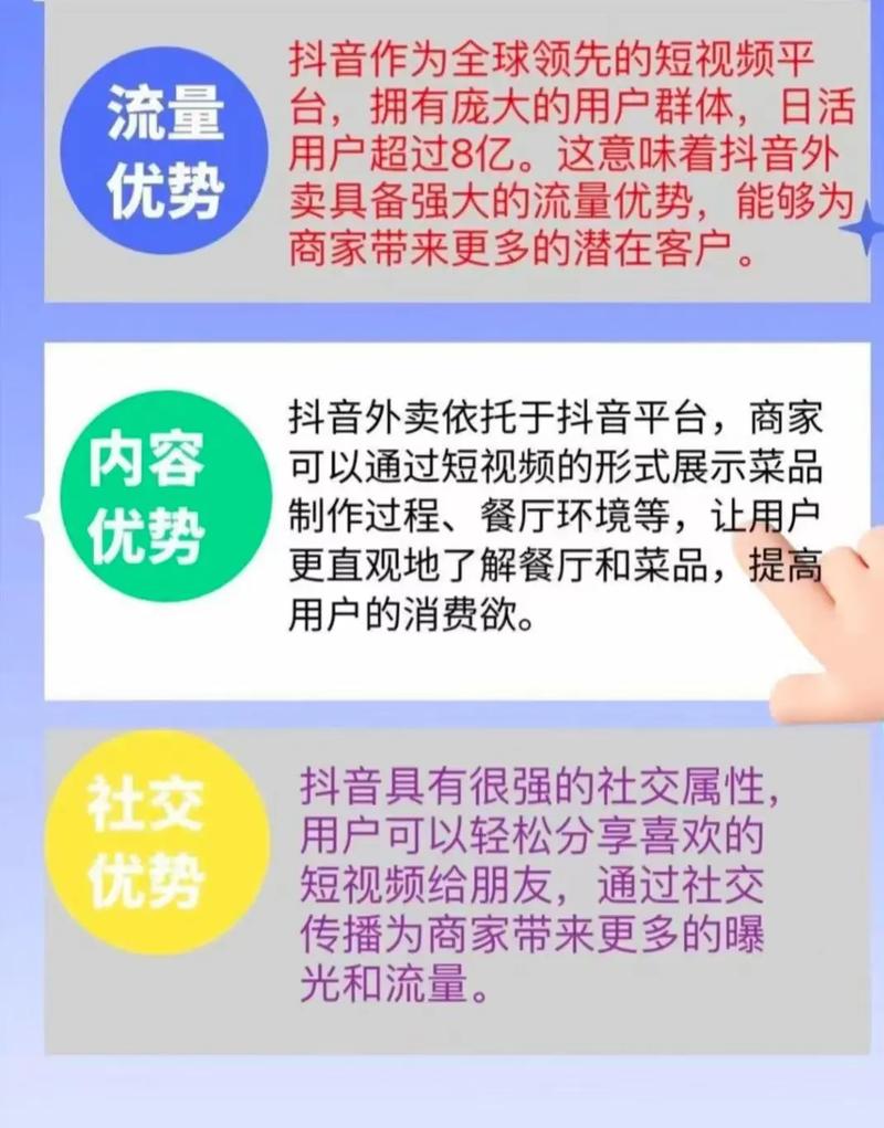 抖音外卖试点城市_抖音外卖商家入驻成本_抖音24小时在线下单平台免费