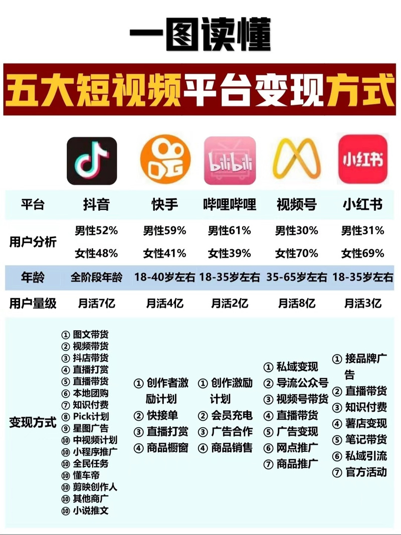 抖音粉丝自助_抖音网页版官网_抖音网页版入口