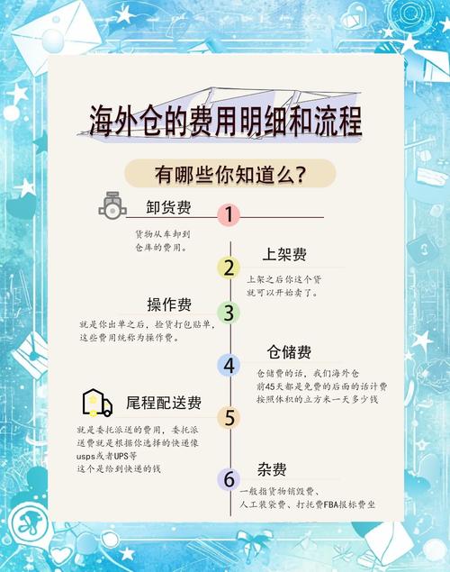低价高效KS平台服务_ks业务下单平台_跨境电商免费KS平台