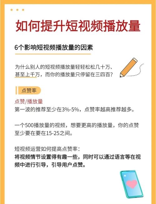 如何提高抖音视频播放量_抖音播放量100多正常吗_抖音播放量下单500