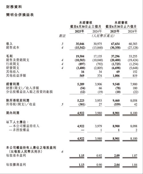 快手100个赞0.2元网站_快手科技直播业务发展_快手科技转型短视频社区