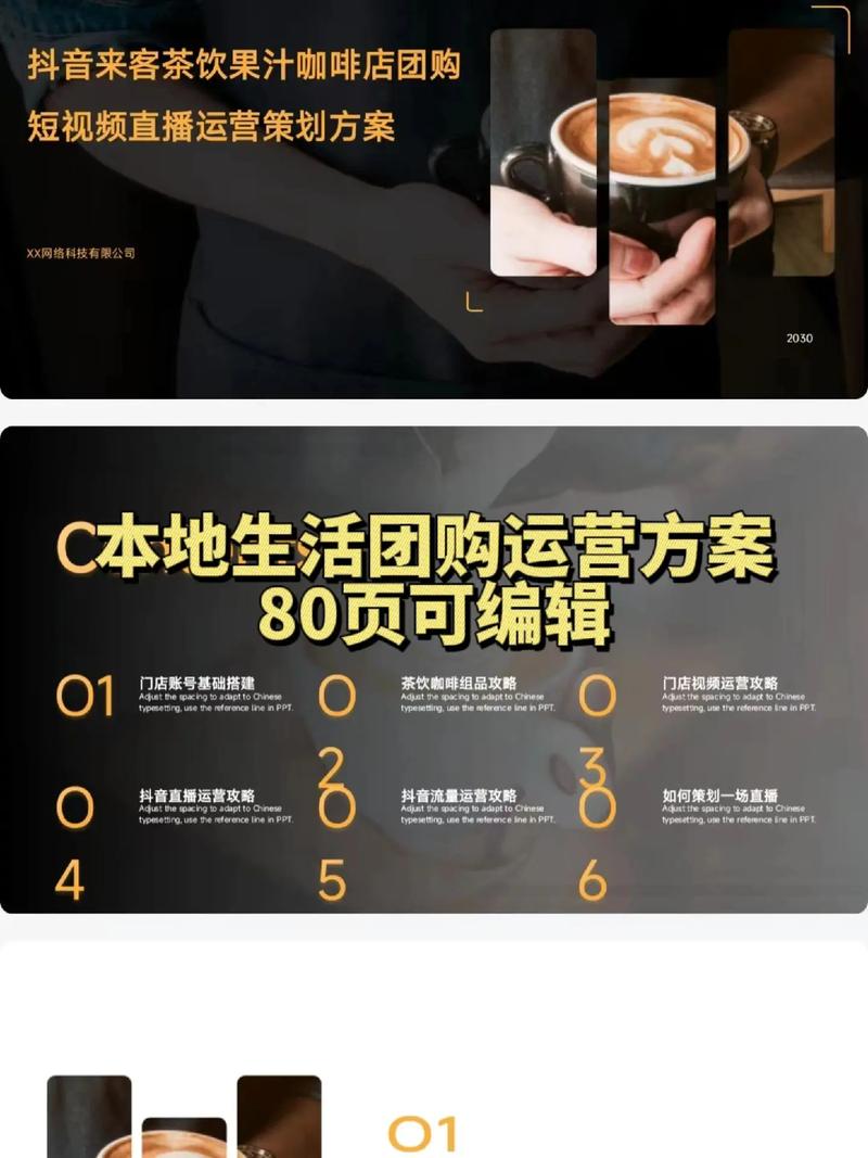抖音本地生活团购创业方案_如何通过抖音本地生活团购一年还清50万债务_抖音粉丝业务套餐