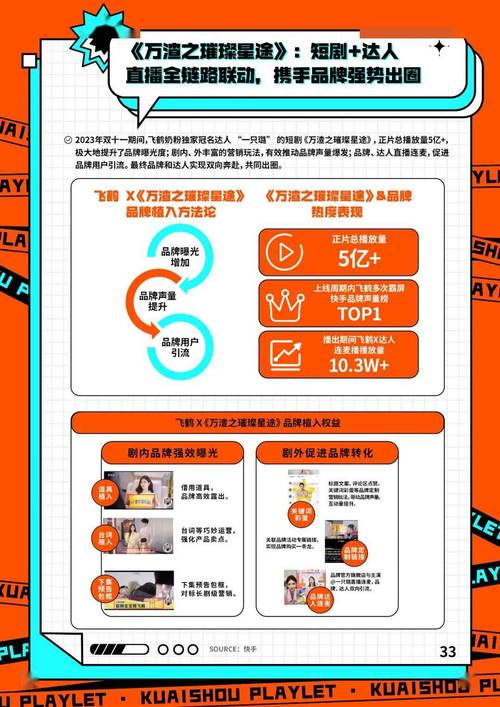 快手播放量网站平台_快手短剧免费观看网站优势_快手短剧免费观看网站特点