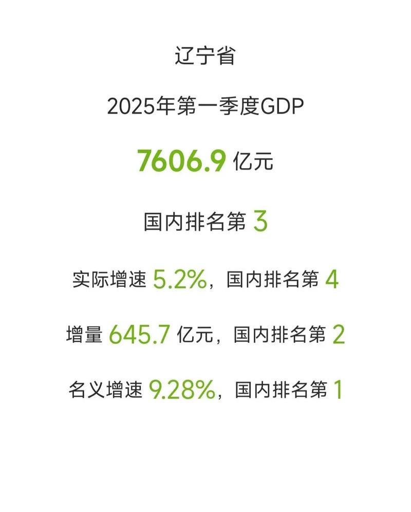 买快手热度网址_快手辽宁省内视频播放量分析_快手辽宁省内活跃用户规模